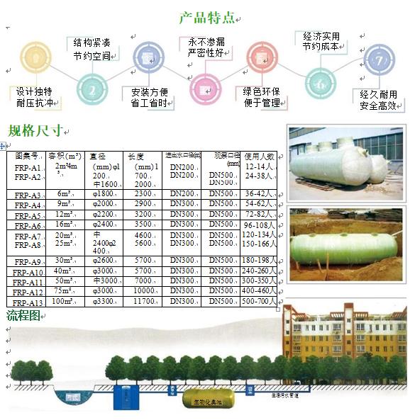 长清玻璃钢化粪池