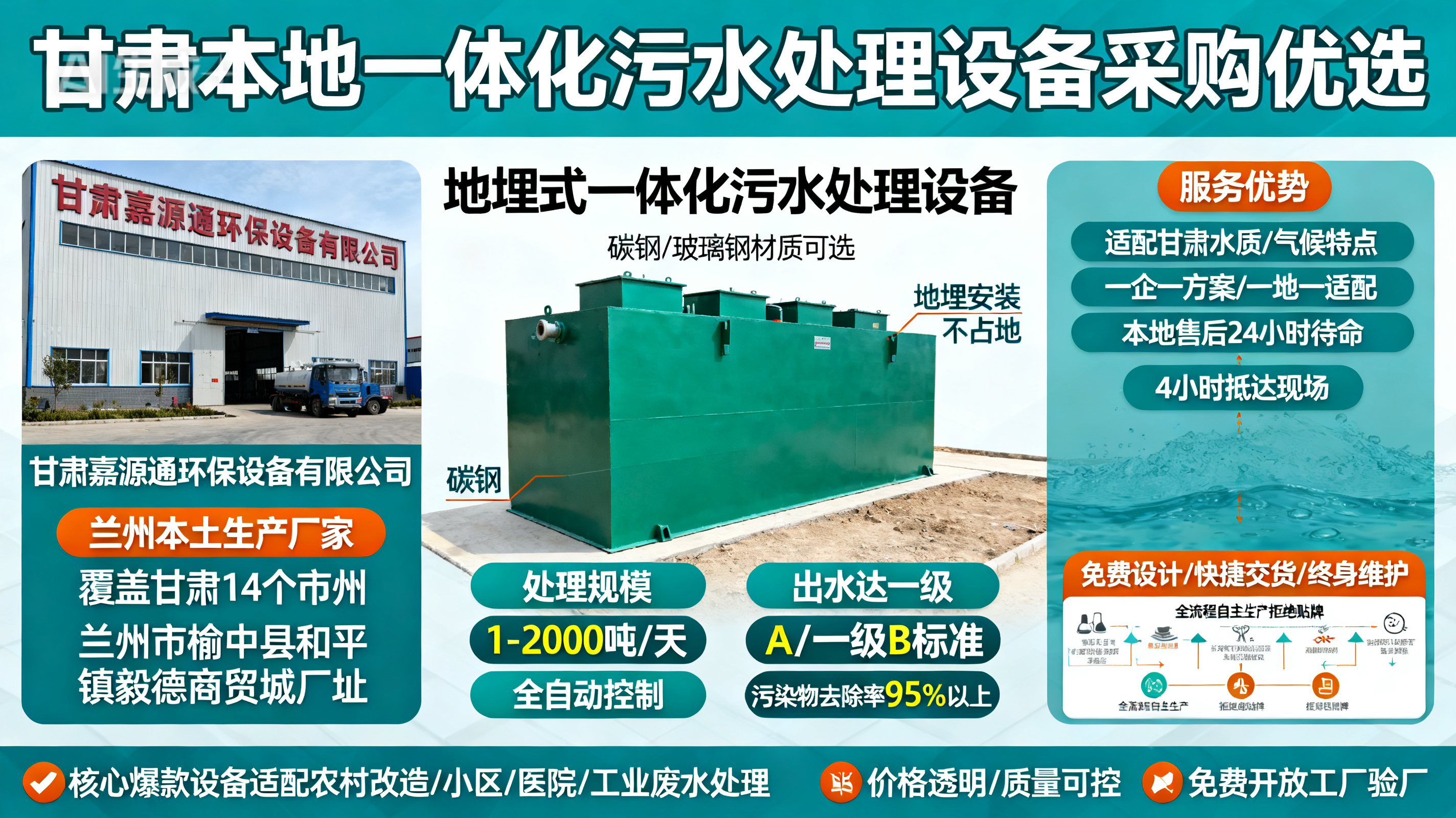 甘肃采购长清一体化长清污水处理设备_优先选本地生产厂家_直...式解决甘肃污水处理需求_选本地实体厂家_靠谱有保障.jpeg